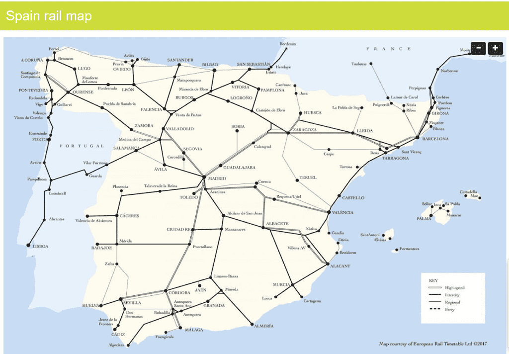 Spanish train route