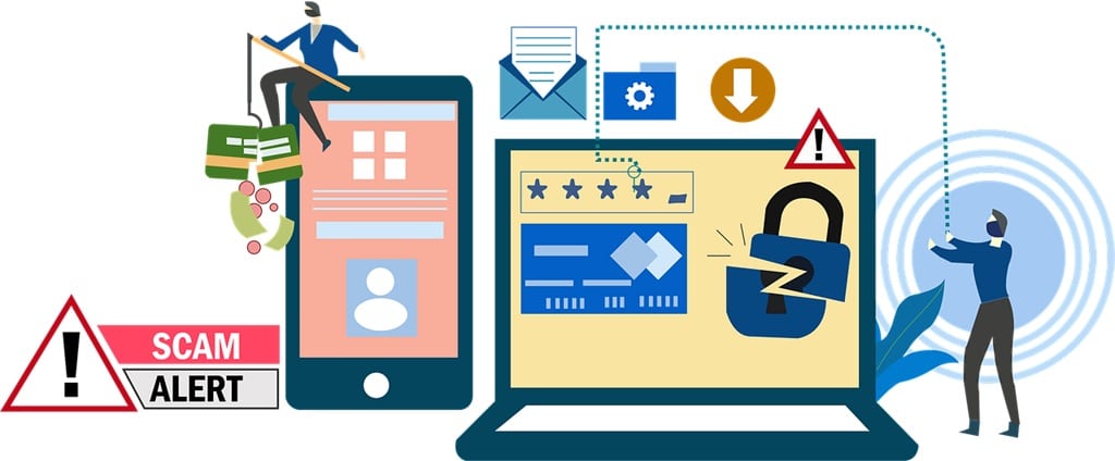 Design showing images of travel scams.